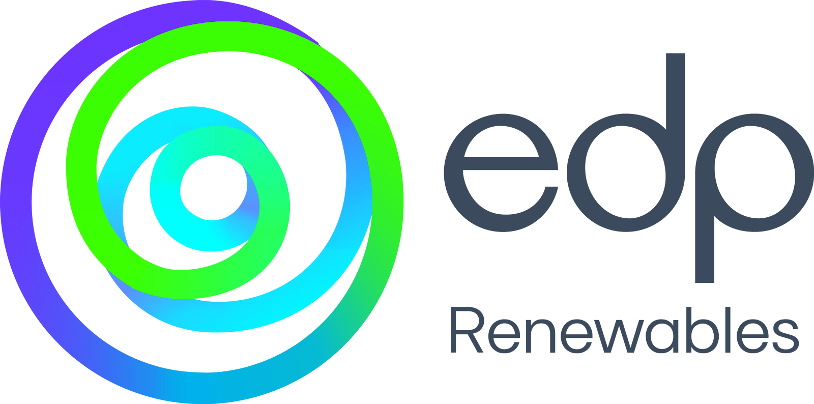 EDP Renewables APAC