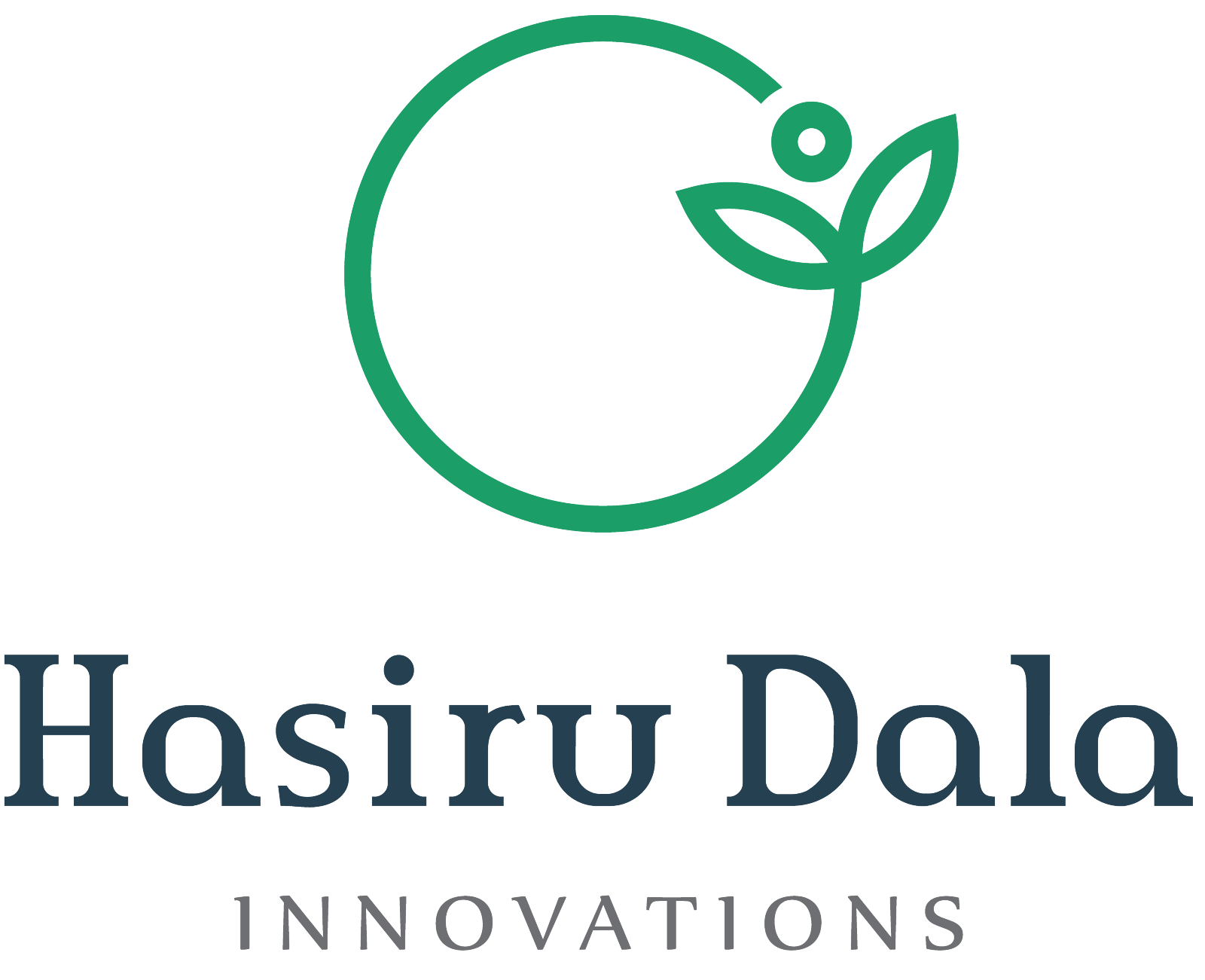Hasiru Dala Innovations