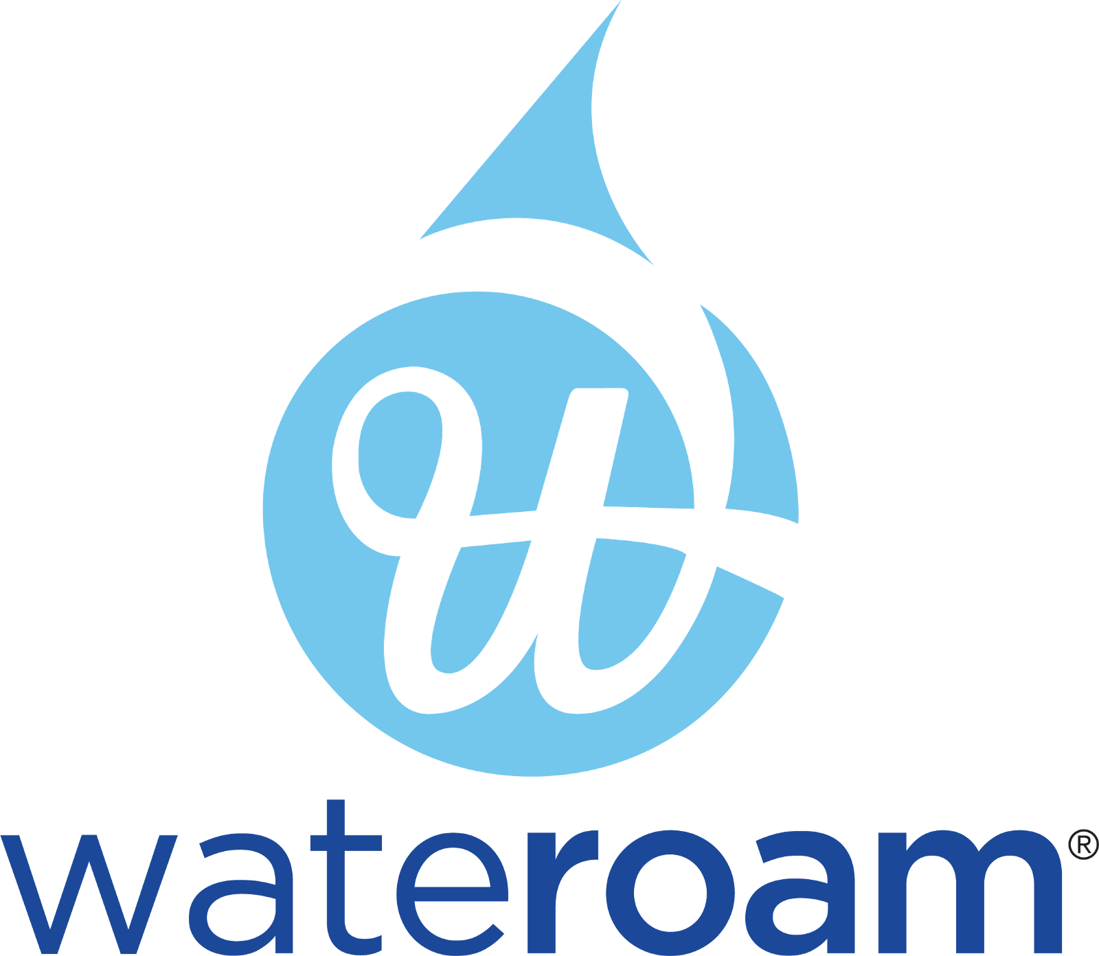 Wateroam