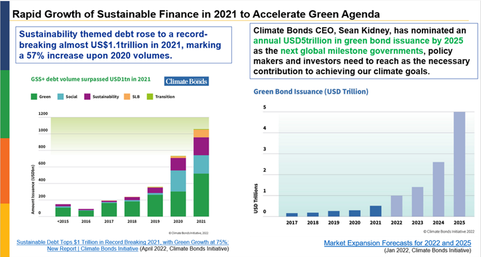 sustainable-finance[1].png