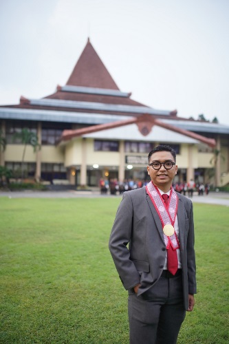 Syarahil Mutianwar Efendi